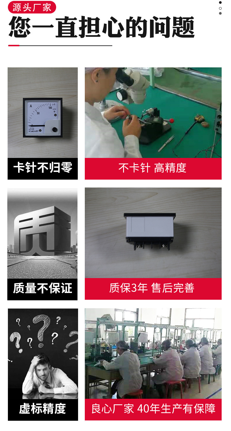 电流电压表72系列