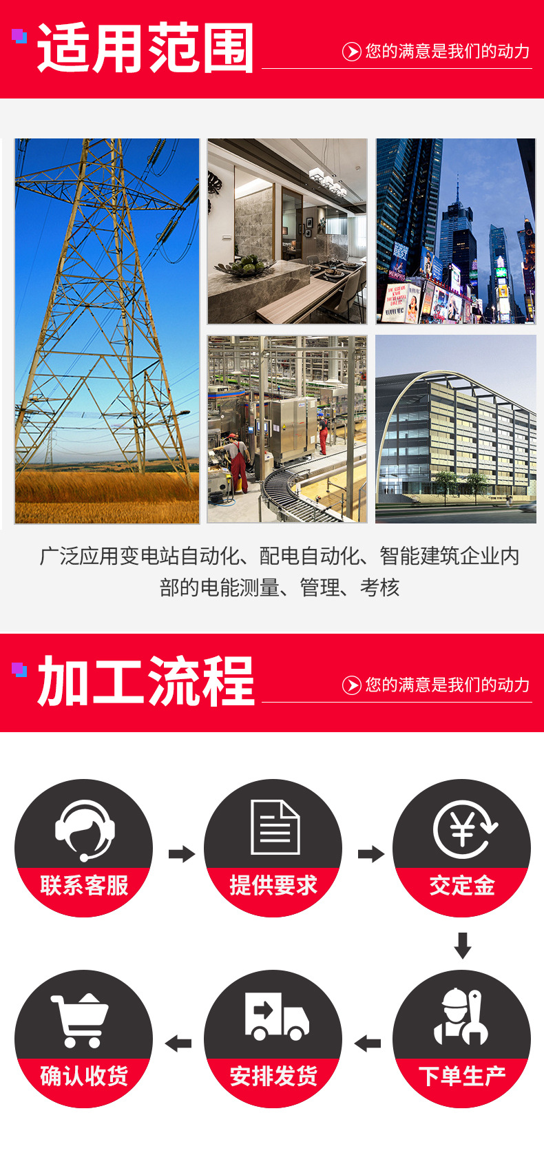 发电机组指针式仪表6L2测量表